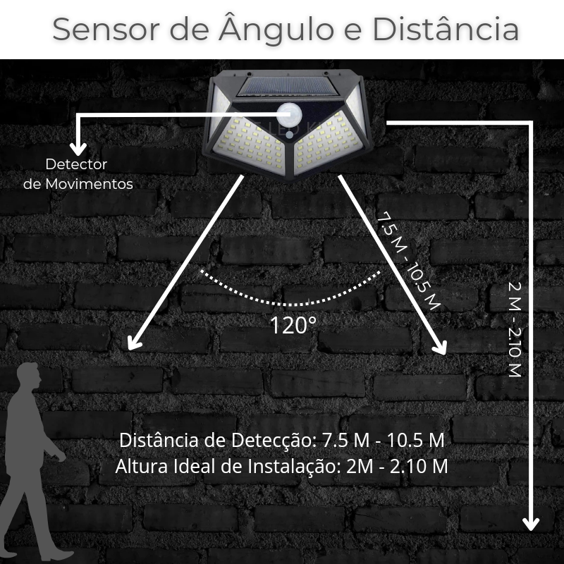 Lâmpada Eco Luz