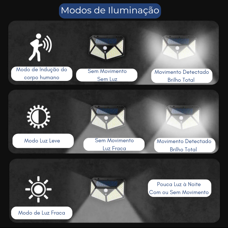 Lâmpada Eco Luz